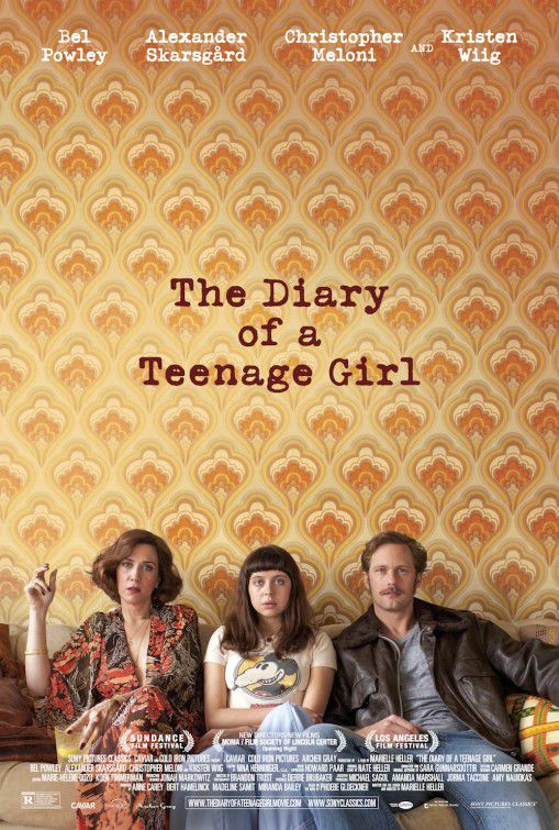 Film The Diary of a Teenage Girl - Film (2015)